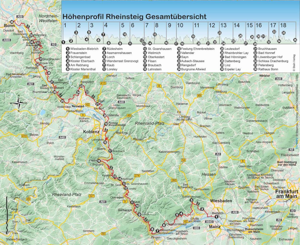 Wanderführer Rheinsteig - Fernwanderweg